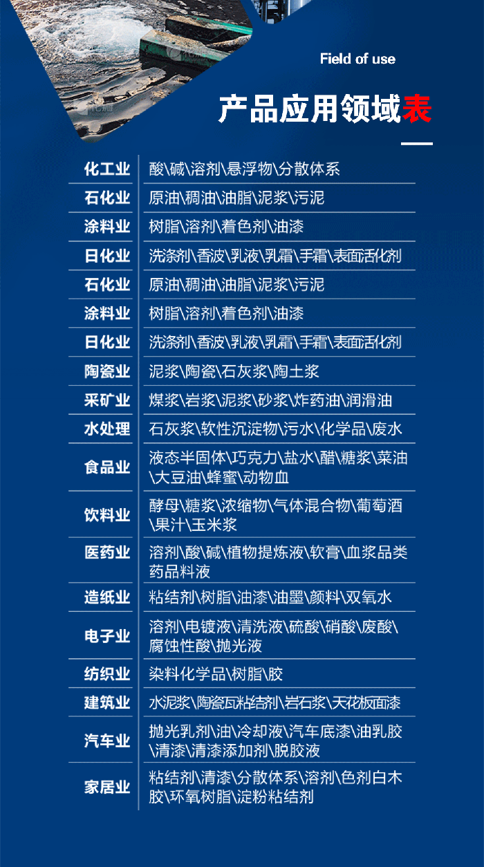 1-計(jì)量泵膜片2-產(chǎn)品詳情頁-模板_04米頓羅進(jìn)口PTFE四氟鐵氟龍計(jì)量泵膜片隔膜密封件